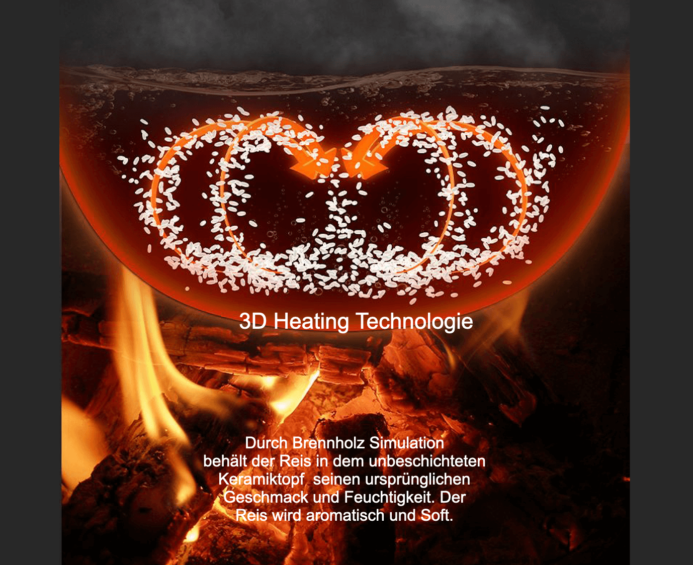 3D heating Technologie vom KCC-280 wie auf Holzofenfeuer